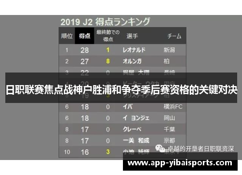 日职联赛焦点战神户胜浦和争夺季后赛资格的关键对决